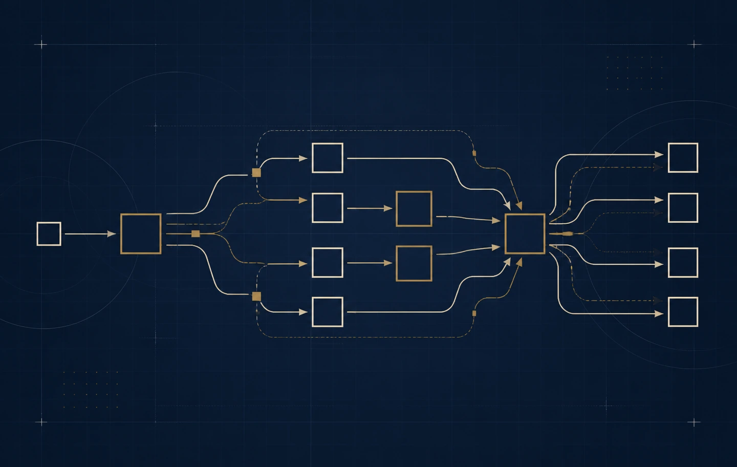 Abstract value-stream map showing process flow across nodes and handoffs